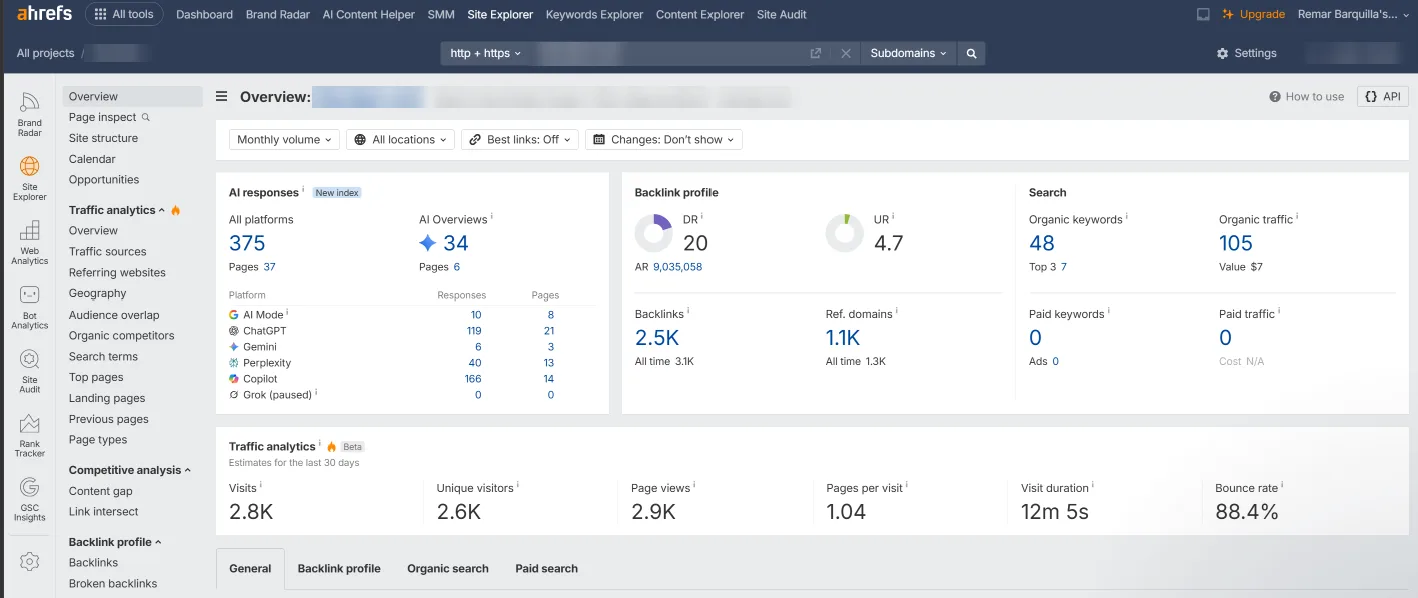 Ahrefs Site Explorer overview
